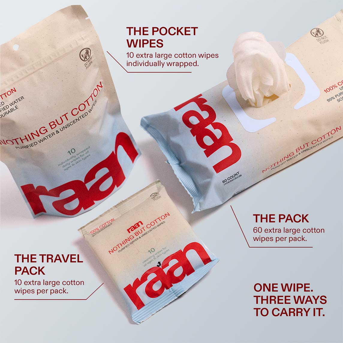 UNBLEACHED, 100% COTTON WATER WIPES. 10 COUNT TRAVEL PACKS – raan 100% Cotton Wipes