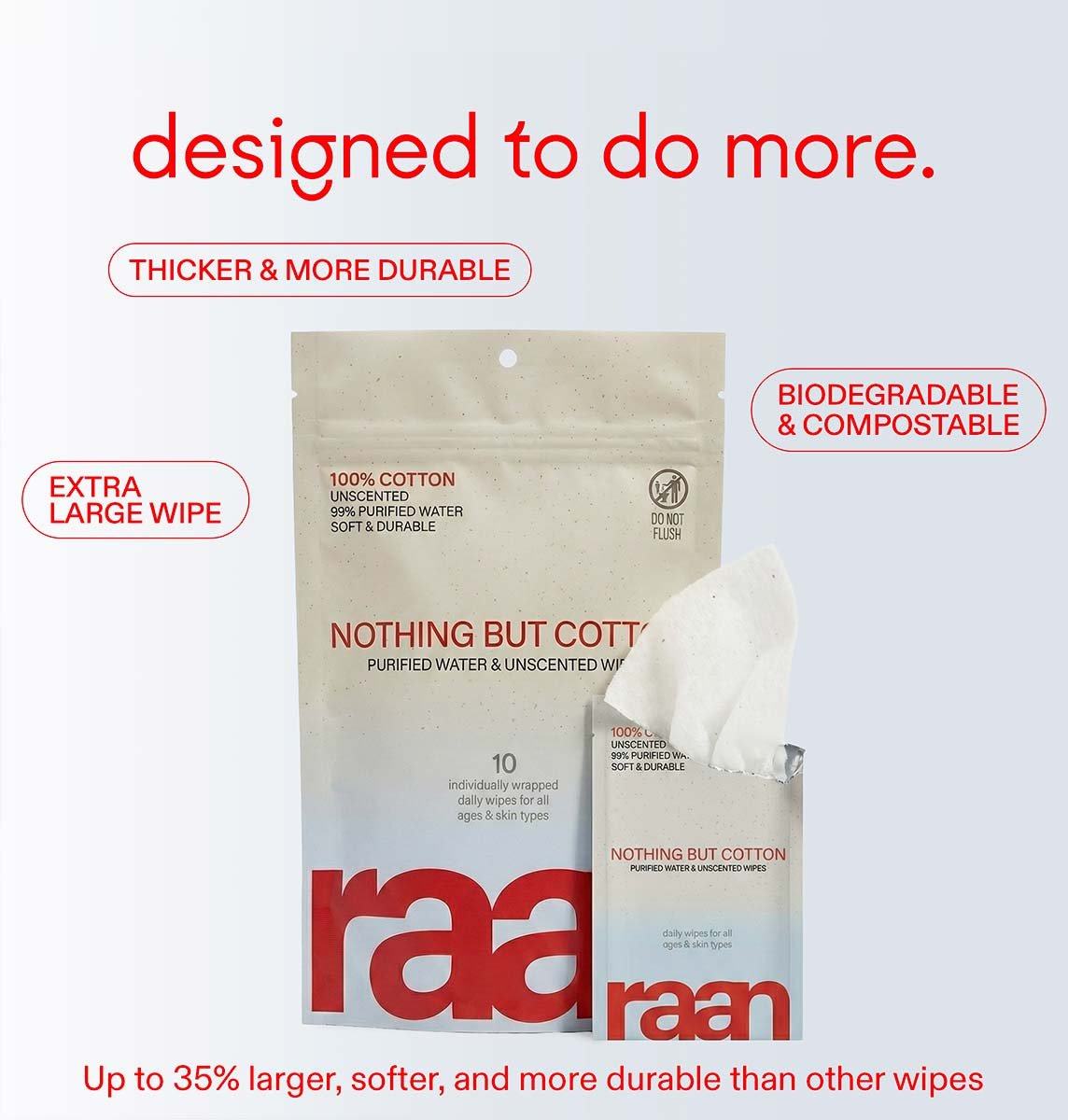 100% Cotton Face and Body Cleansing Wipe for Sensitive Skin (10 Individually Wrapped) – raan 100% Cotton Wipes