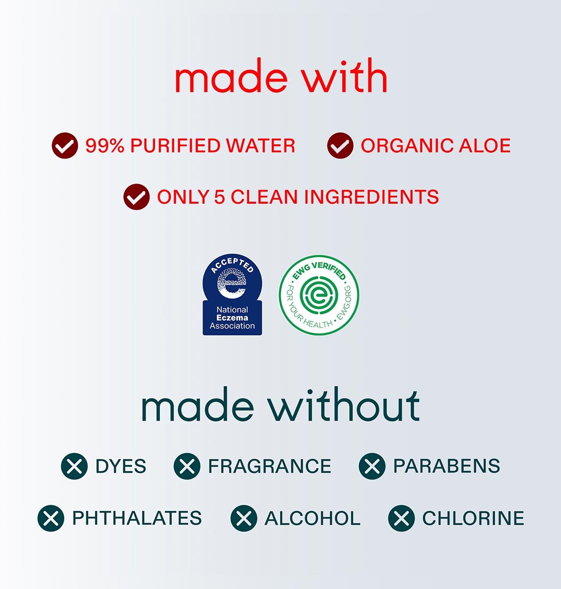 100% Cotton Face and Body Cleansing Wipe for Sensitive Skin (10 Individually Wrapped) – raan 100% Cotton Wipes