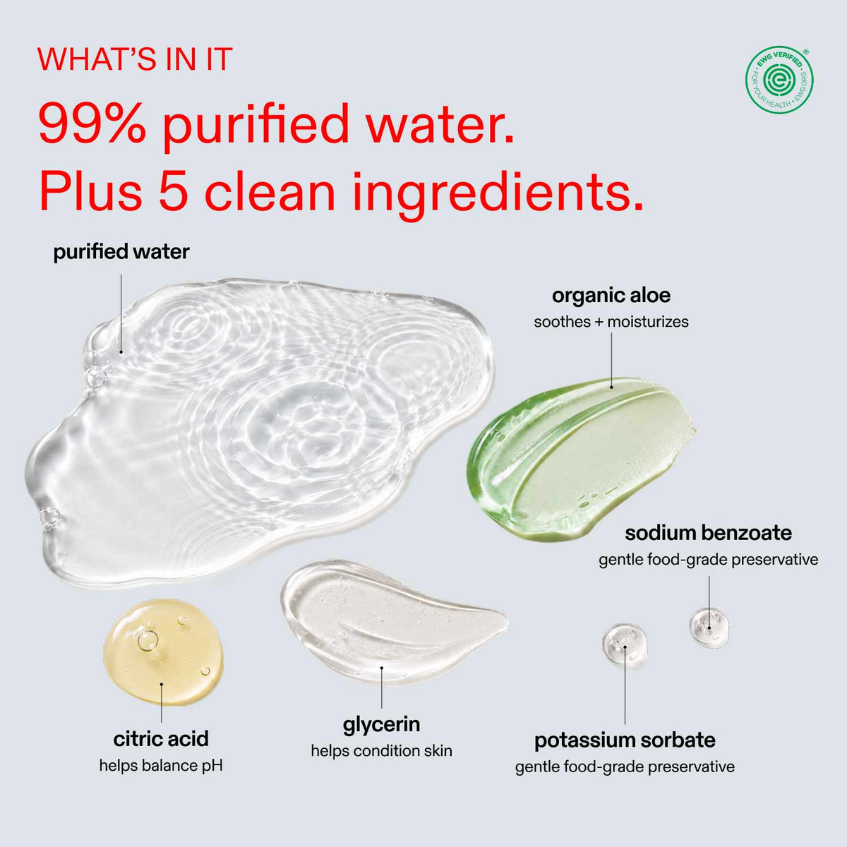 UNBLEACHED, 100% COTTON WATER WIPES. 60 COUNT PACKS