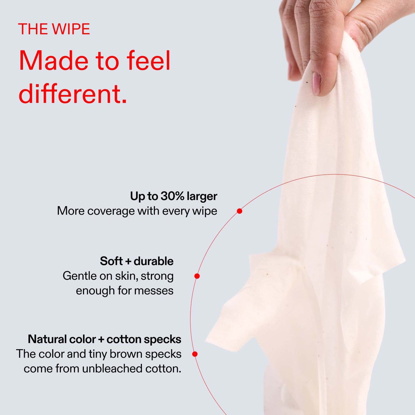 New Mom Kit Bundle – raan 100% Cotton Wipes