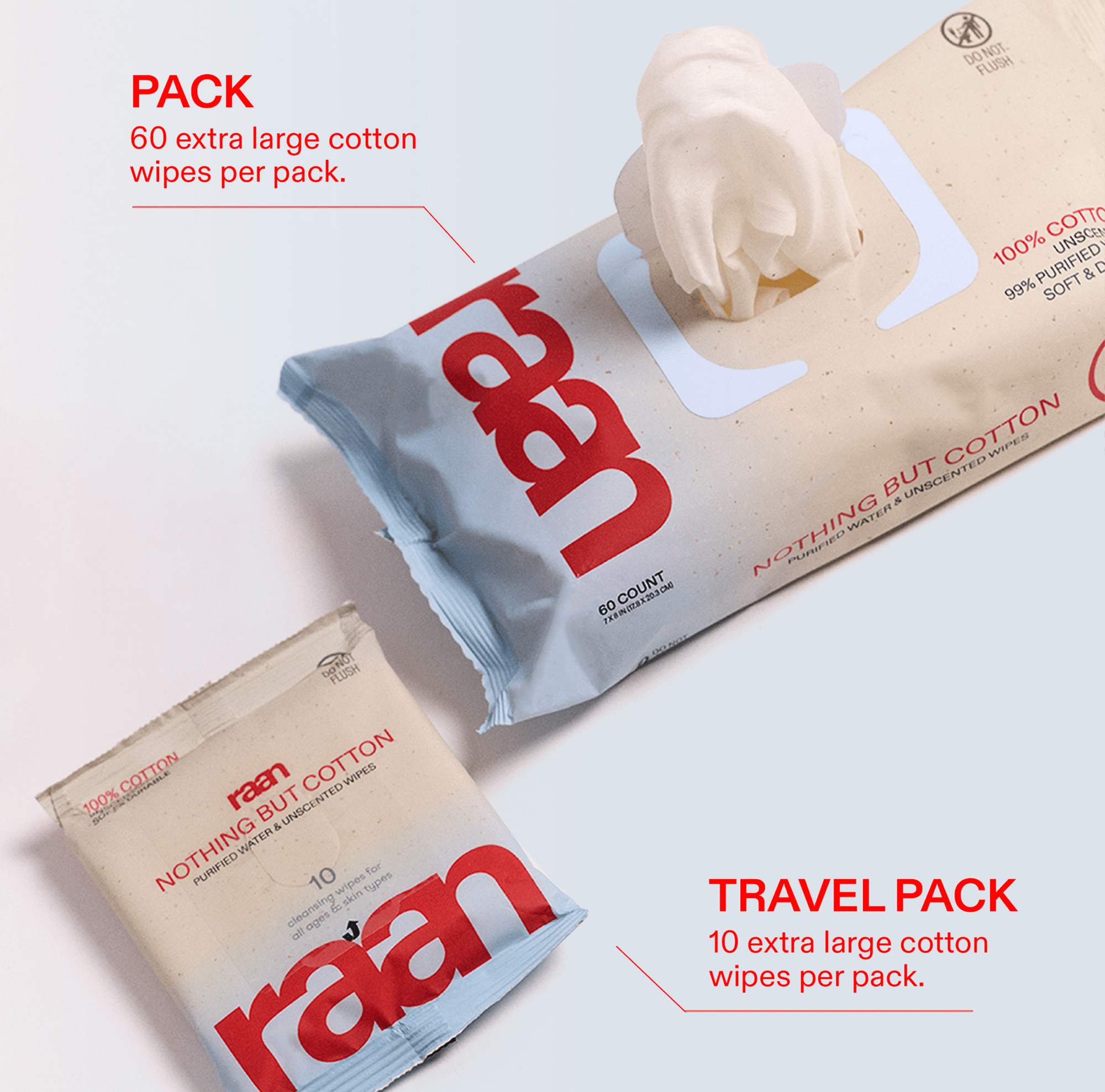 New Mom Kit Bundle – raan 100% Cotton Wipes