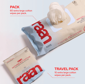 New Mom Kit Bundle – raan 100% Cotton Wipes