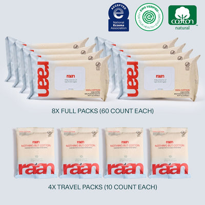 New Mom Kit Bundle