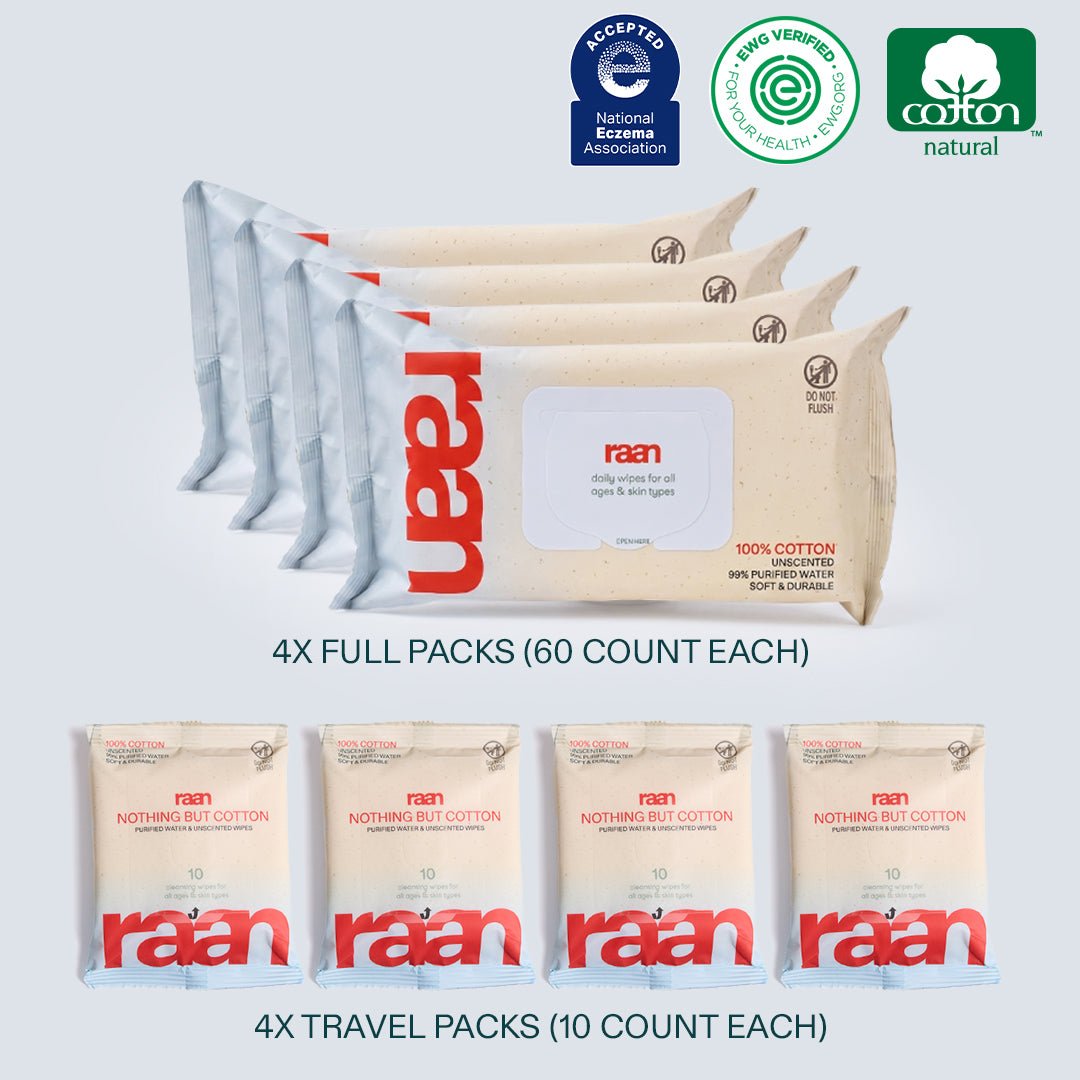 Starter Kit Bundle – raan 100% Cotton Wipes